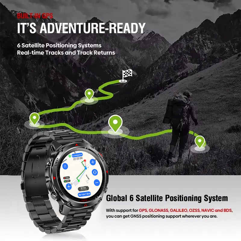 2026 New Precise GPS Smart Wat - High Refresh Monitor reseña y precio