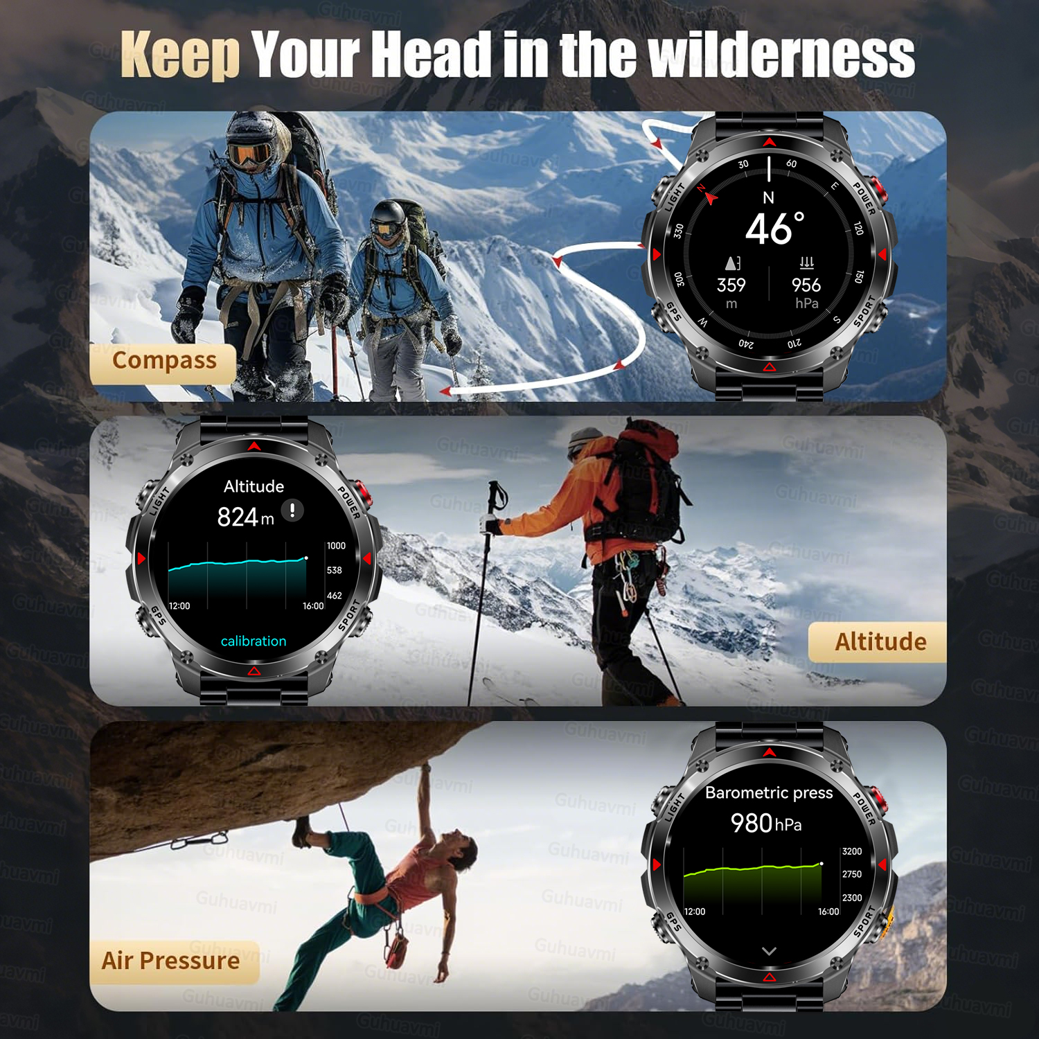 2026 New Precise GPS Smart Wat - High Refresh Monitor reseña y precio
