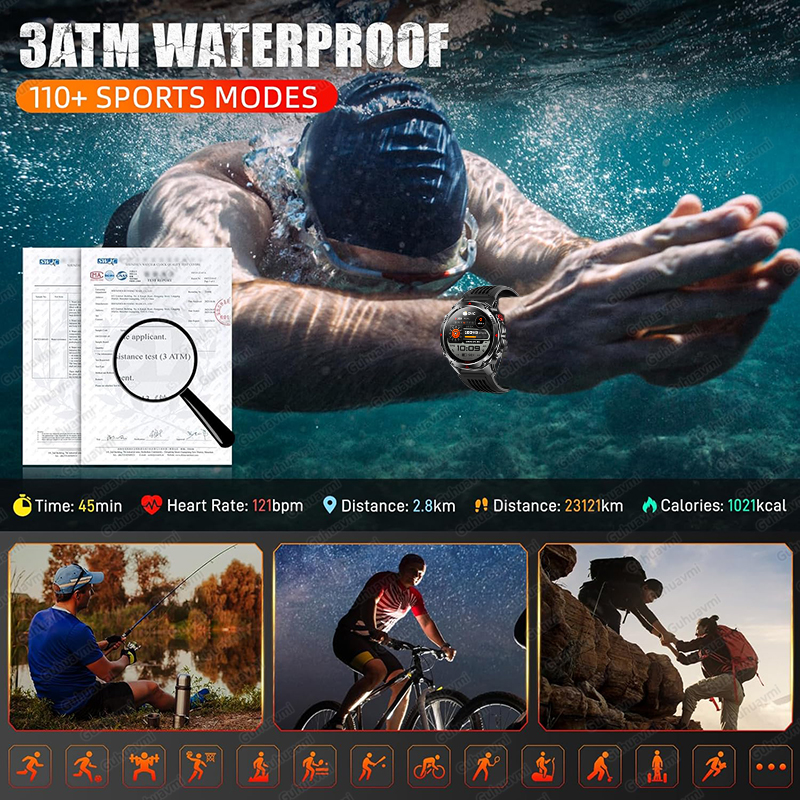 2026 New Outdoor Military GPS  - High Refresh Monitor reseña y precio