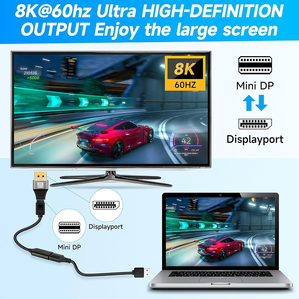 Mini DisplayPort to DisplayPor - Pc Gaming Mini reseña y precio