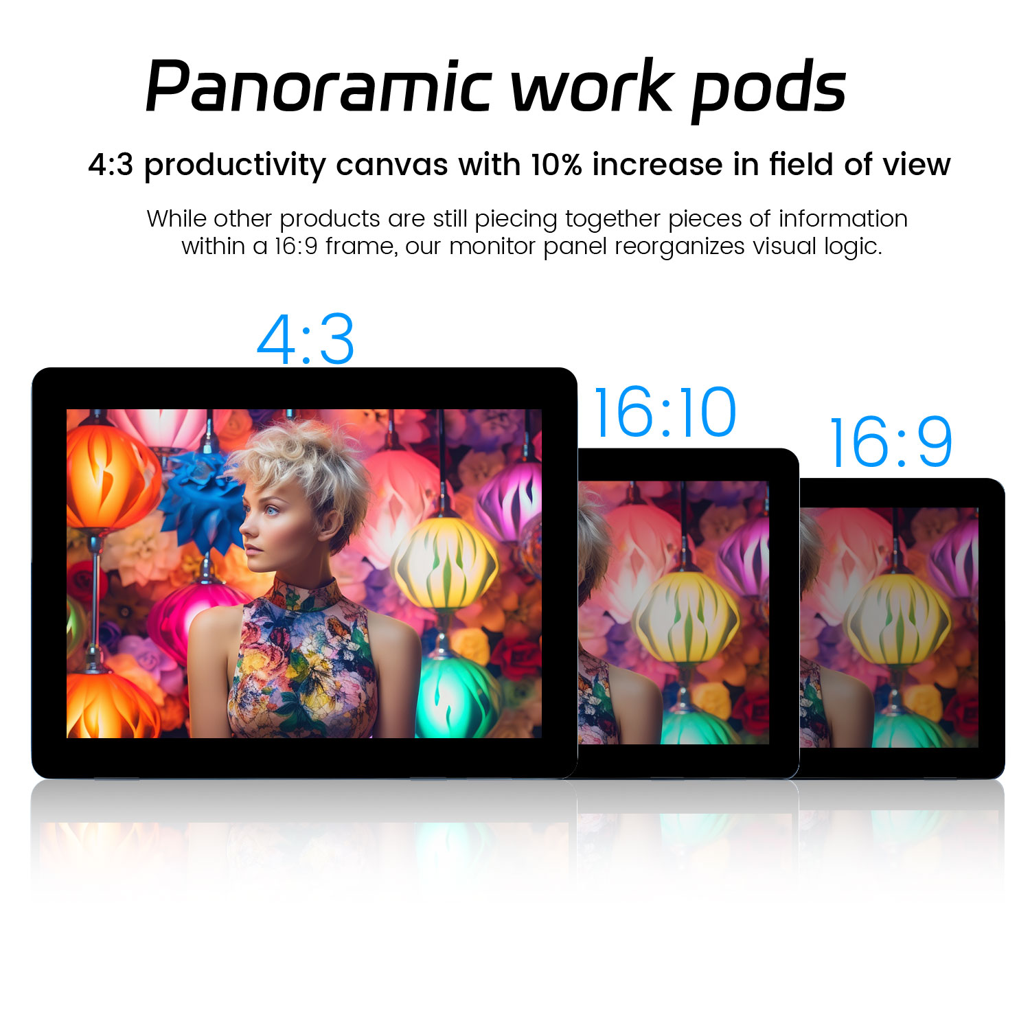 9.7inch Portable monitor 2048* - Pc Gaming On Android reseña y precio