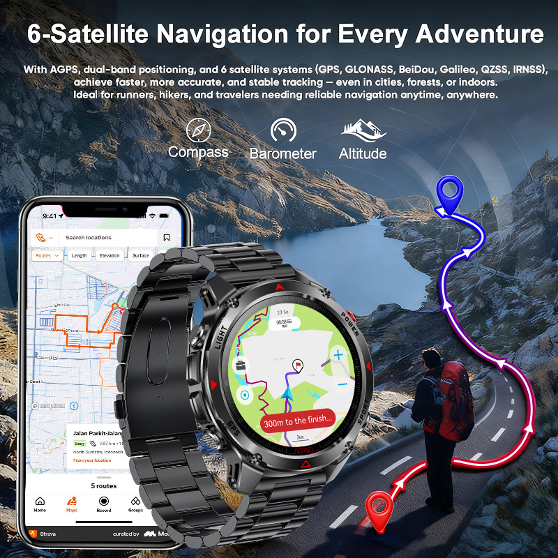 2026 New Forerunner 570 GPS Sm - High Refresh Monitor reseña y precio