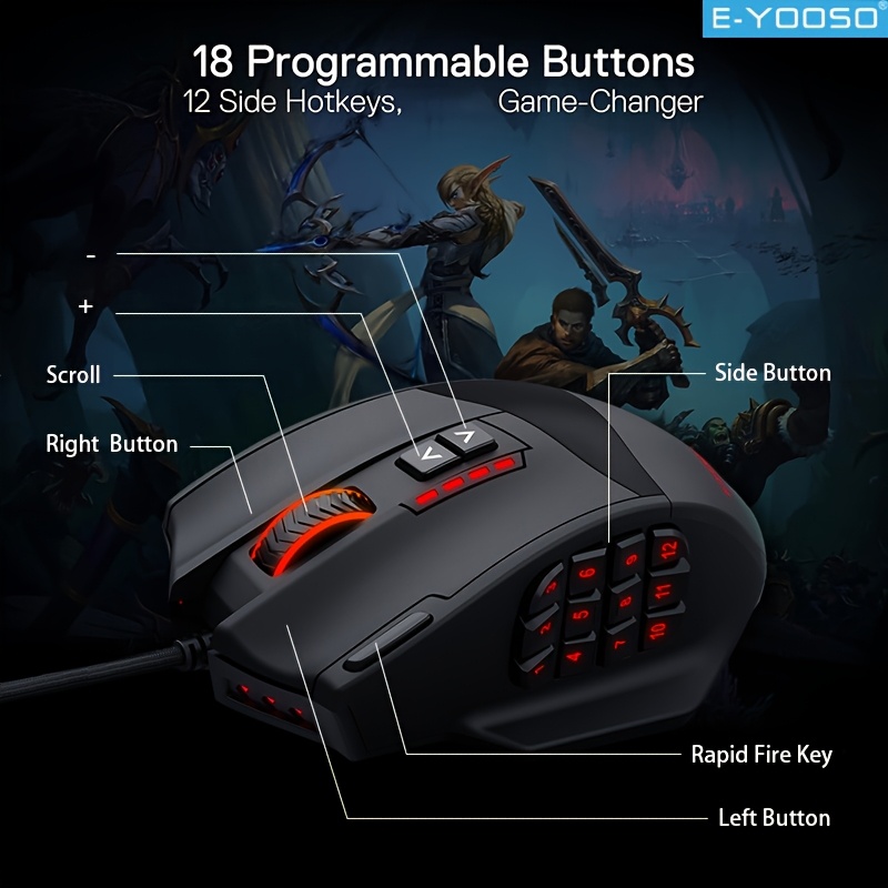 E-YOOSO RGB Wired Gaming Mouse - Pc Gaming Editing reseña y precio