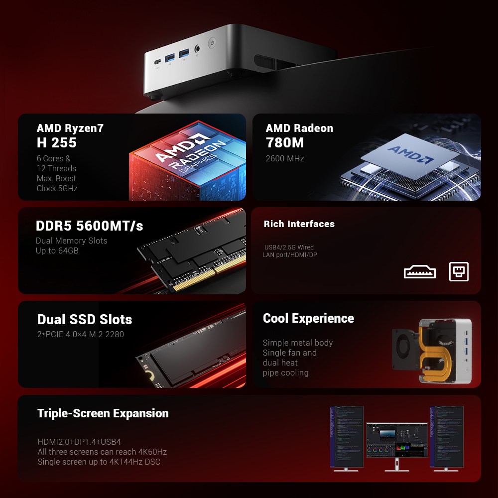 Mini PC 16GB 512GB 7 H255 Mini - Pc Gaming Mini reseña y precio