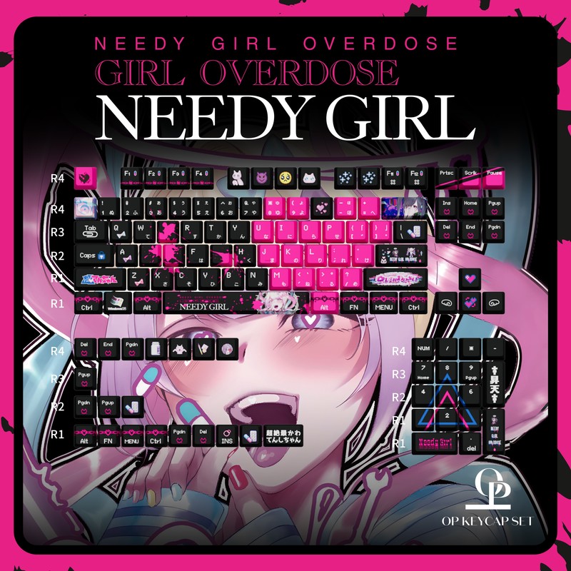 Anchor Girl Heavy Dependence 2 - Pc Gaming Editing reseña y precio