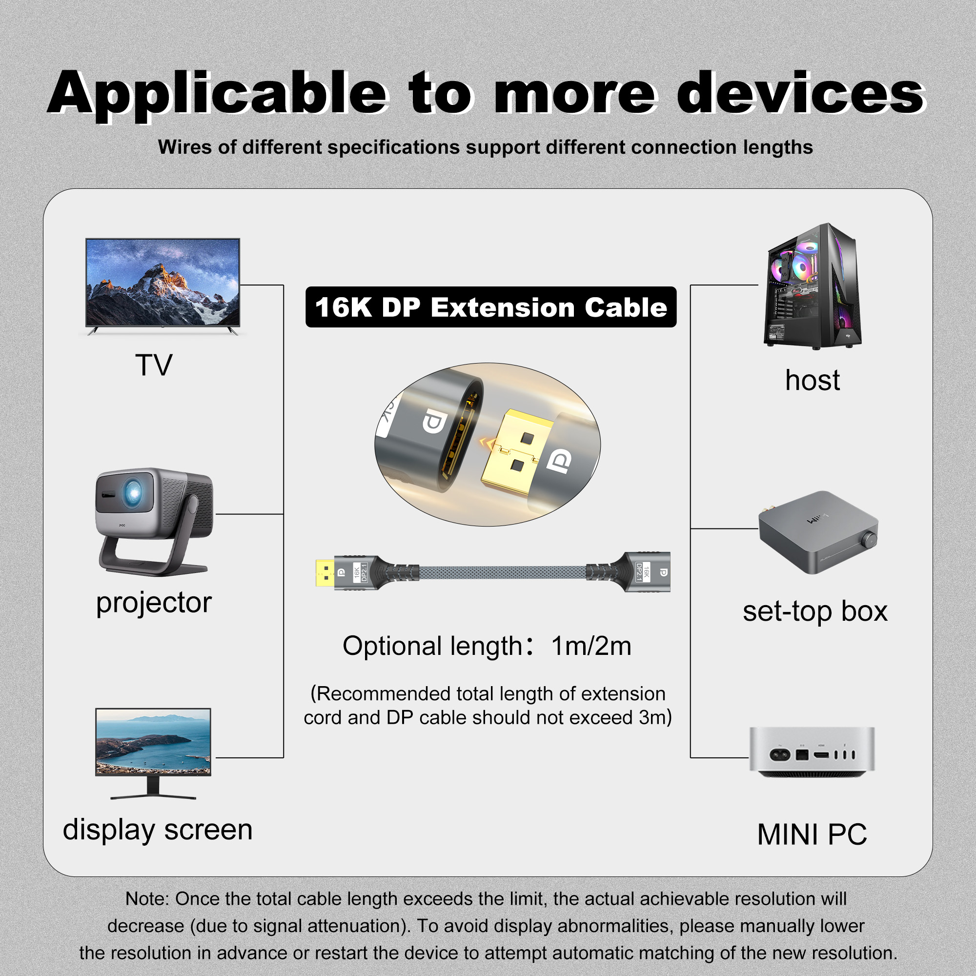 DisplayPort 2.1 Extension Cabl - High Refresh Monitor reseña y precio