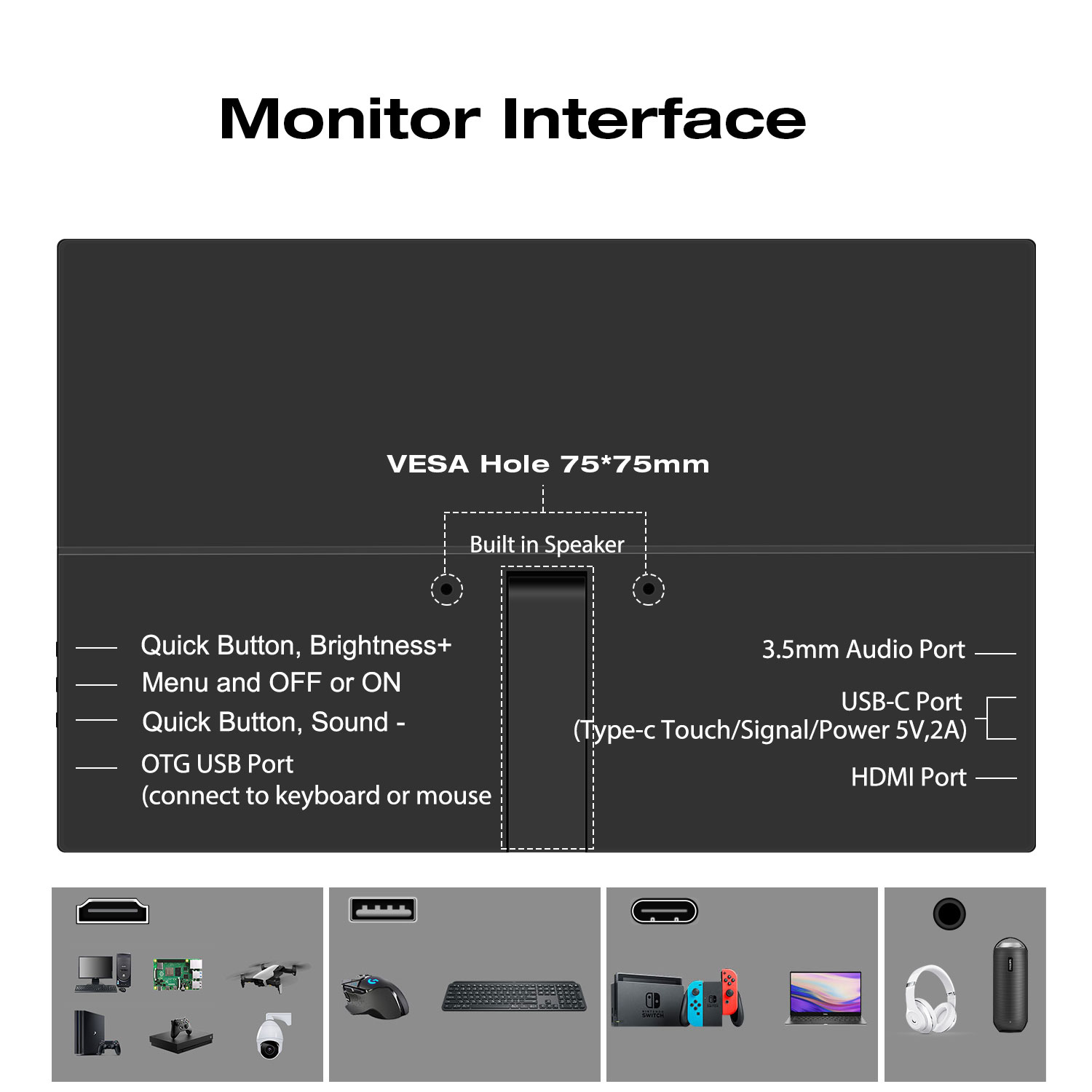 1920*1080 14-inch Portable Mon - Pc Gaming On Android reseña y precio