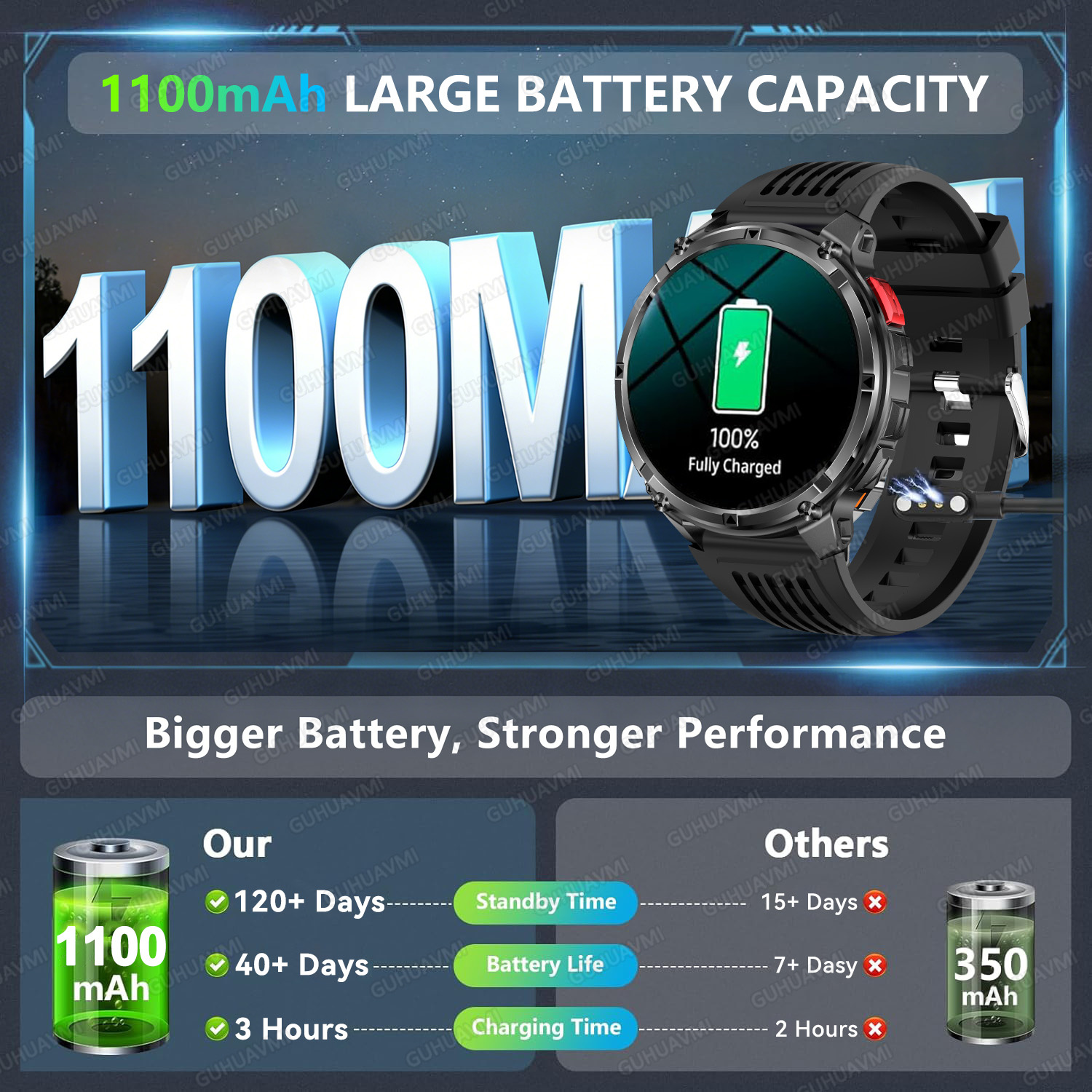 2026 New T-Rex3 Pro 1100mAh Ba - High Refresh Monitor reseña y precio