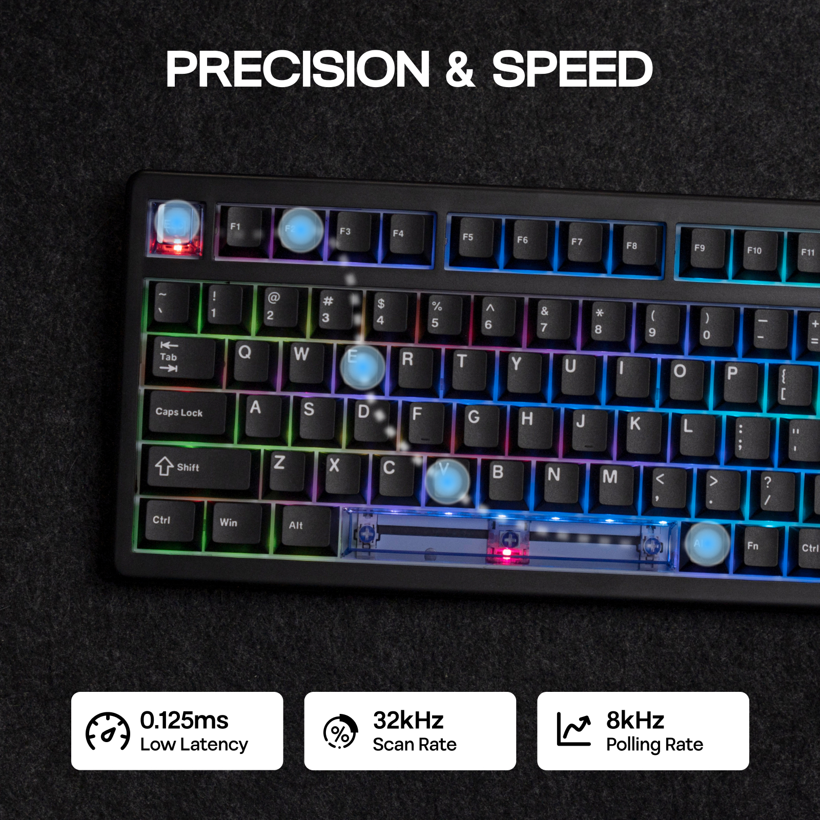 EPOMAKER HE80 Custom 75 US QWE - Pc Gaming Qwerty reseña y precio