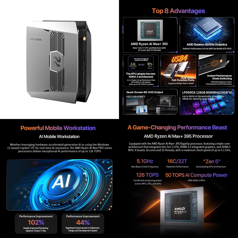 OpenClaw Ryzen AI Max+ 395 Min - Pc Gaming Mini reseña y precio