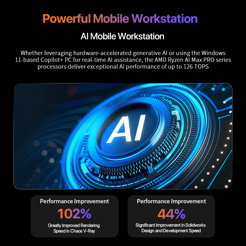 OpenClaw Ryzen AI Max+ 395 Min - Pc Gaming Mini reseña y precio